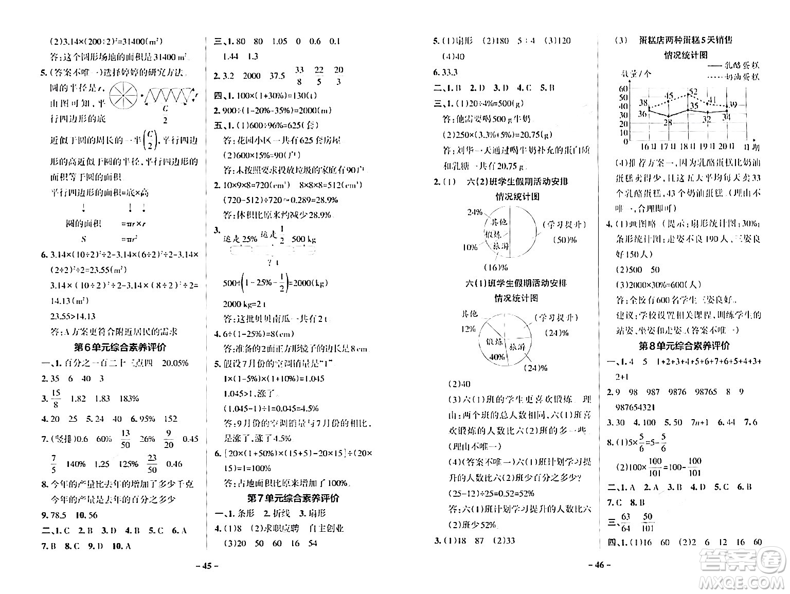 遼寧教育出版社2024年秋PASS小學(xué)學(xué)霸作業(yè)本六年級數(shù)學(xué)上冊人教版答案