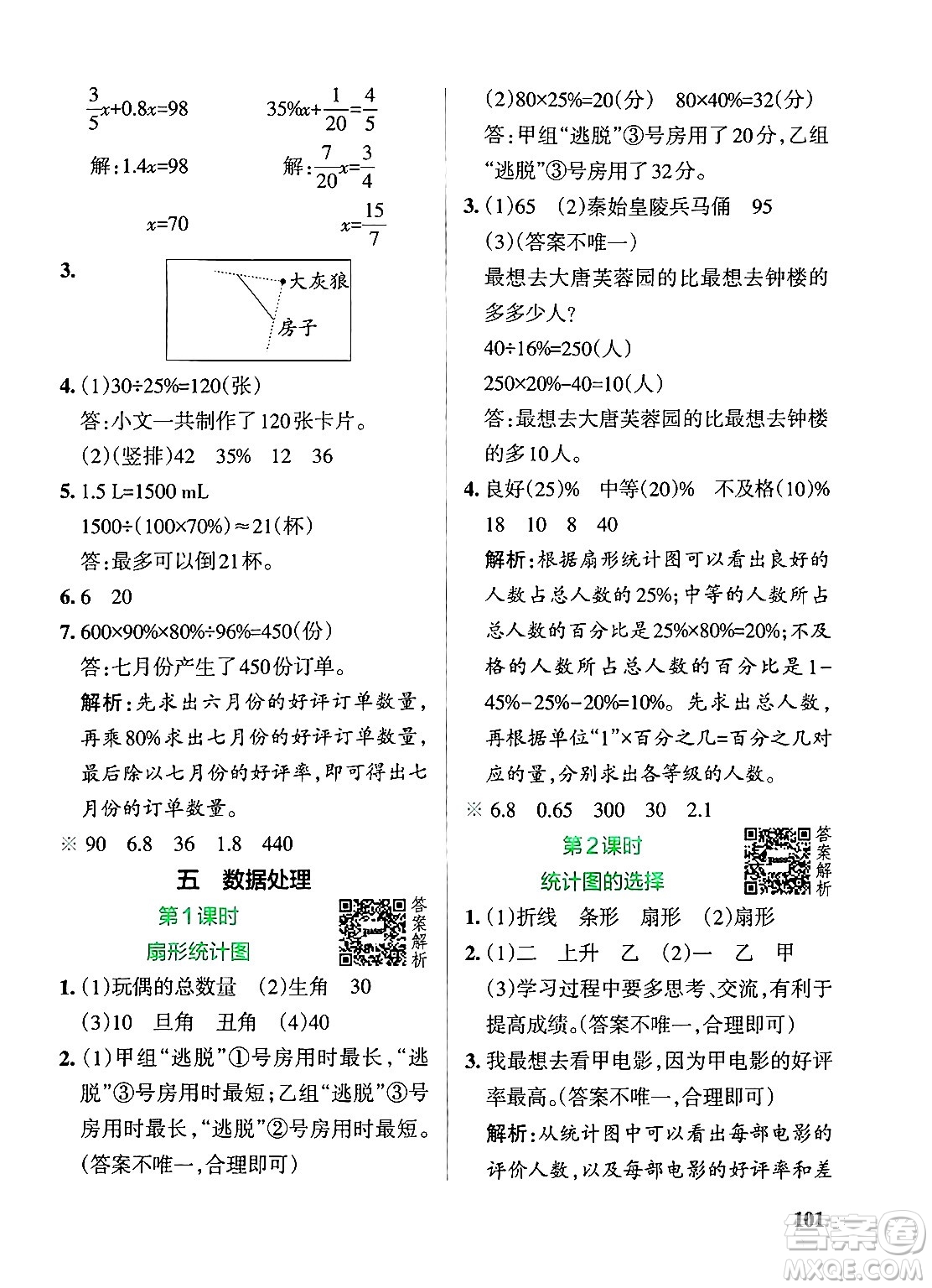 遼寧教育出版社2024年秋PASS小學(xué)學(xué)霸作業(yè)本六年級(jí)數(shù)學(xué)上冊(cè)北師大版答案