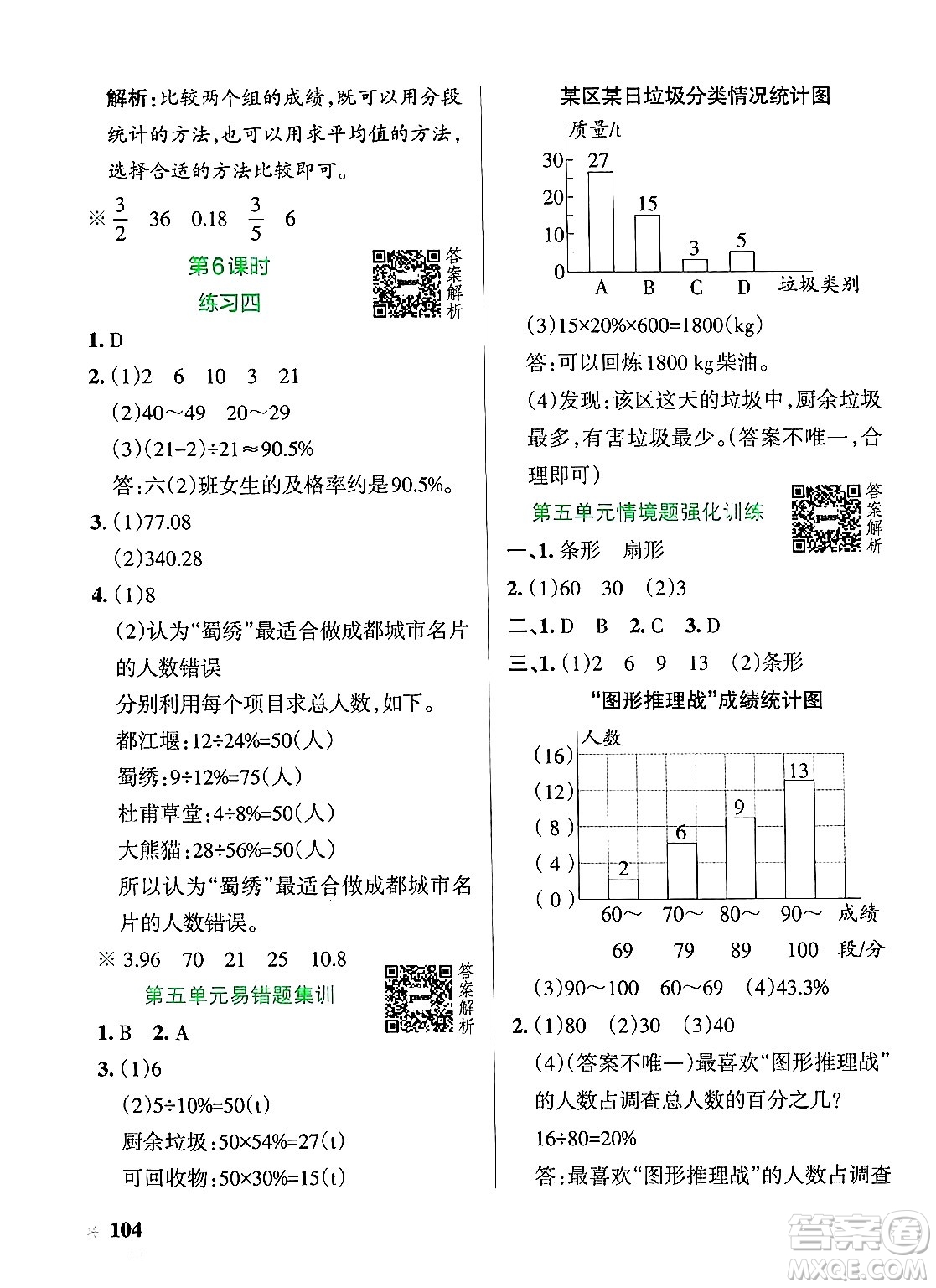 遼寧教育出版社2024年秋PASS小學(xué)學(xué)霸作業(yè)本六年級(jí)數(shù)學(xué)上冊(cè)北師大版答案