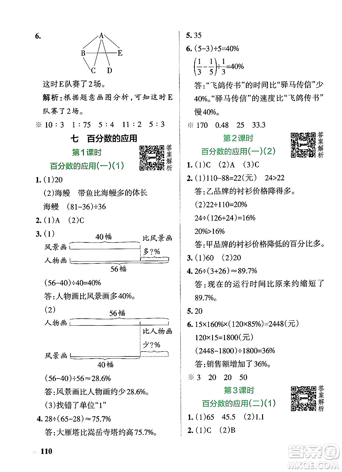 遼寧教育出版社2024年秋PASS小學(xué)學(xué)霸作業(yè)本六年級(jí)數(shù)學(xué)上冊(cè)北師大版答案