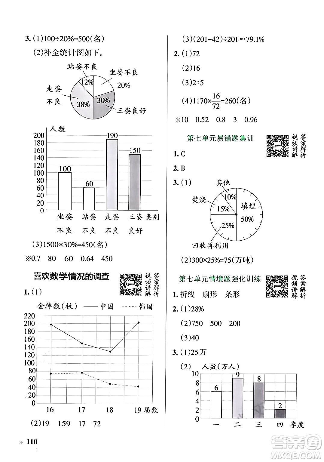 遼寧教育出版社2024年秋PASS小學(xué)學(xué)霸作業(yè)本六年級(jí)數(shù)學(xué)上冊(cè)冀教版河北專(zhuān)版答案