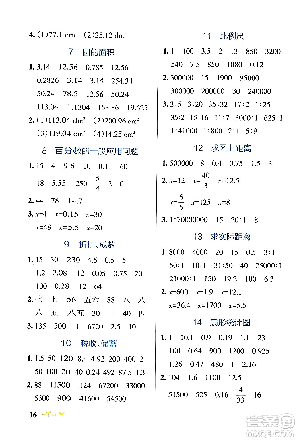 遼寧教育出版社2024年秋PASS小學(xué)學(xué)霸作業(yè)本六年級(jí)數(shù)學(xué)上冊(cè)冀教版河北專(zhuān)版答案