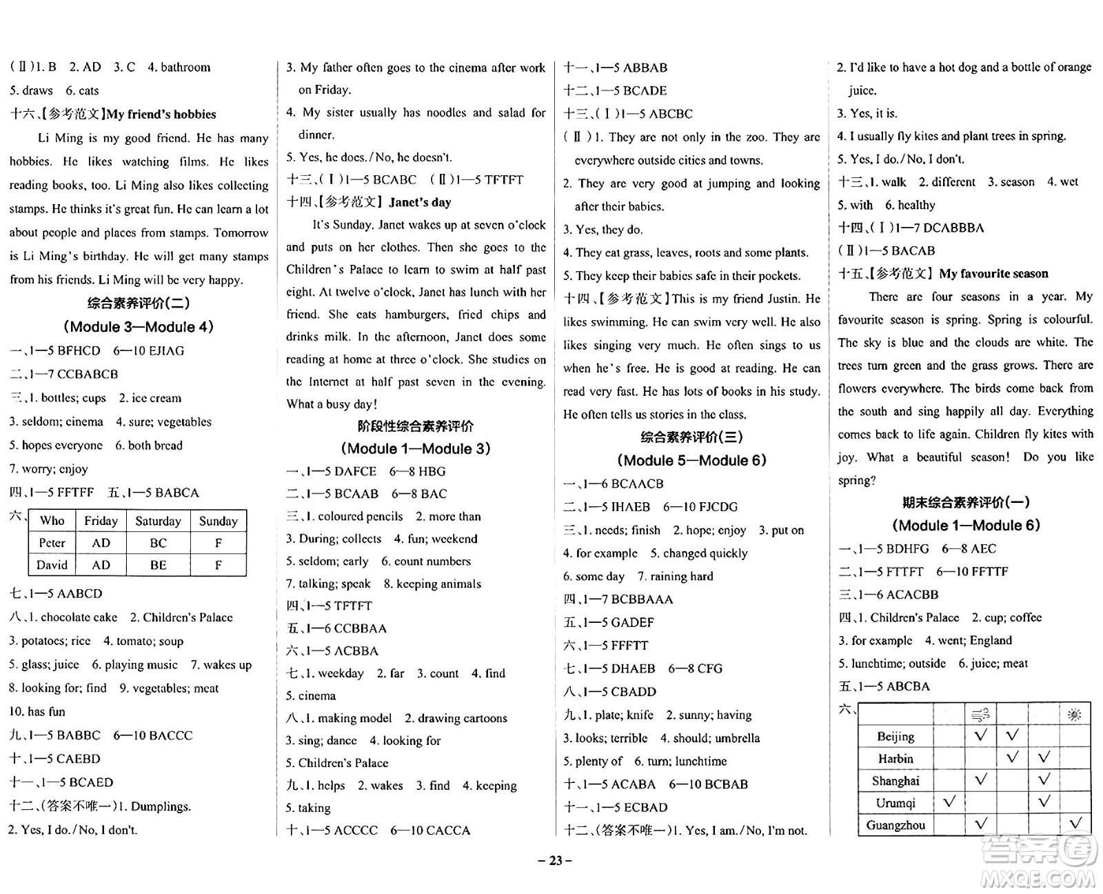 遼寧教育出版社2024年秋PASS小學(xué)學(xué)霸作業(yè)本五年級英語上冊教科版廣州專版答案