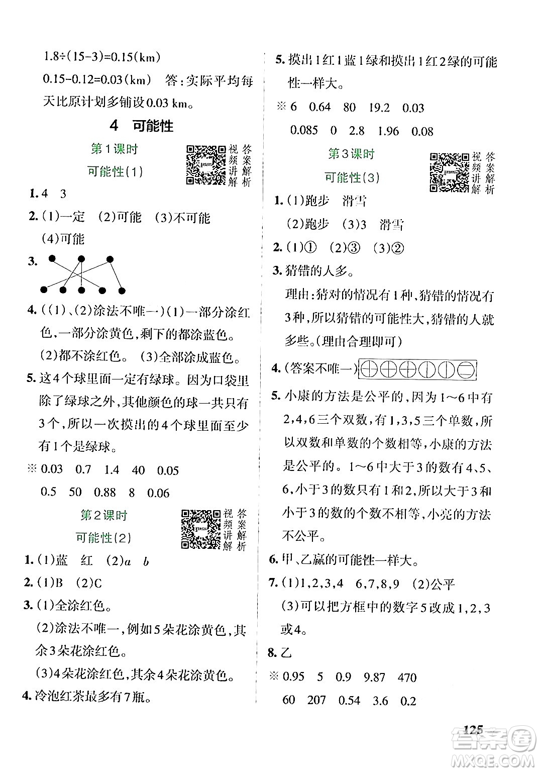 遼寧教育出版社2024年秋PASS小學(xué)學(xué)霸作業(yè)本五年級數(shù)學(xué)上冊人教版答案