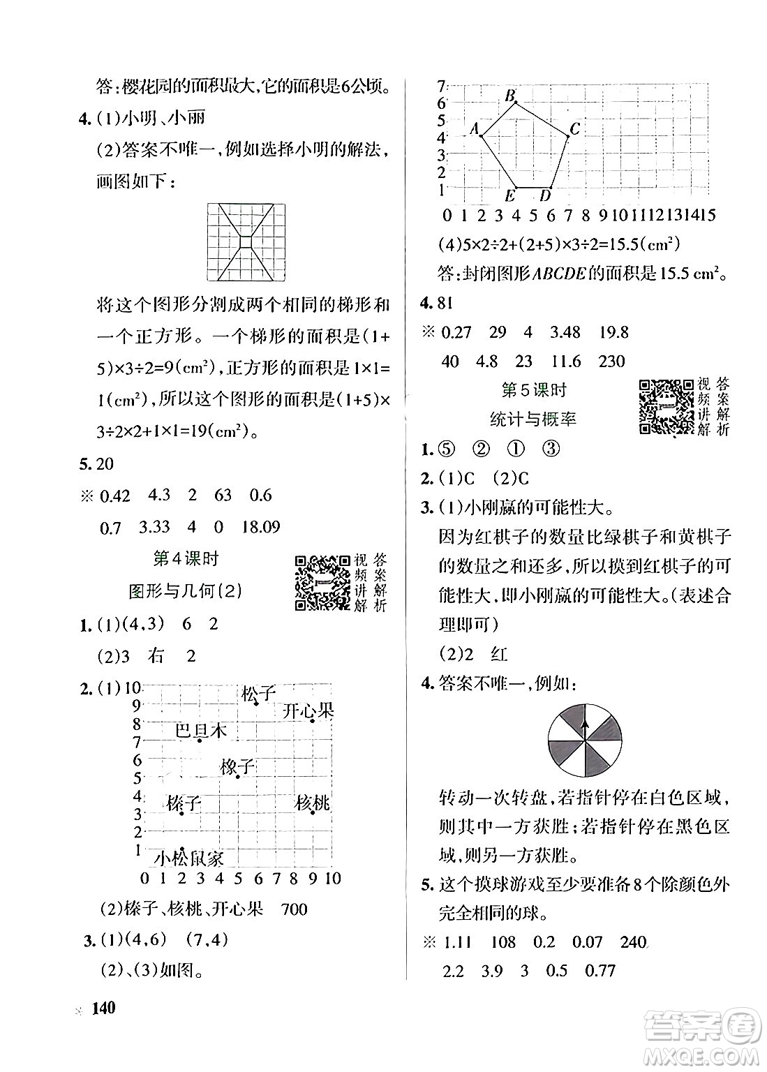 遼寧教育出版社2024年秋PASS小學(xué)學(xué)霸作業(yè)本五年級數(shù)學(xué)上冊人教版答案