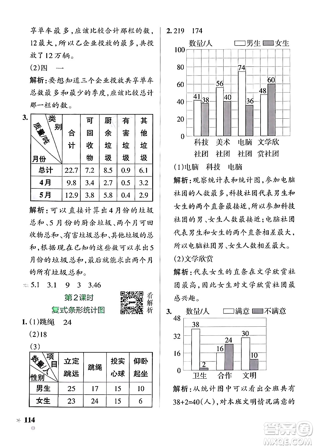 陜西師范大學(xué)出版總社有限公司2024年秋PASS小學(xué)學(xué)霸作業(yè)本五年級(jí)數(shù)學(xué)上冊(cè)蘇教版答案