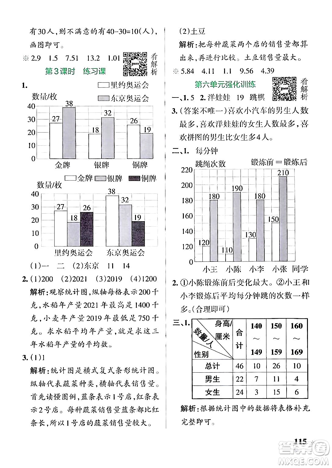 陜西師范大學(xué)出版總社有限公司2024年秋PASS小學(xué)學(xué)霸作業(yè)本五年級(jí)數(shù)學(xué)上冊(cè)蘇教版答案