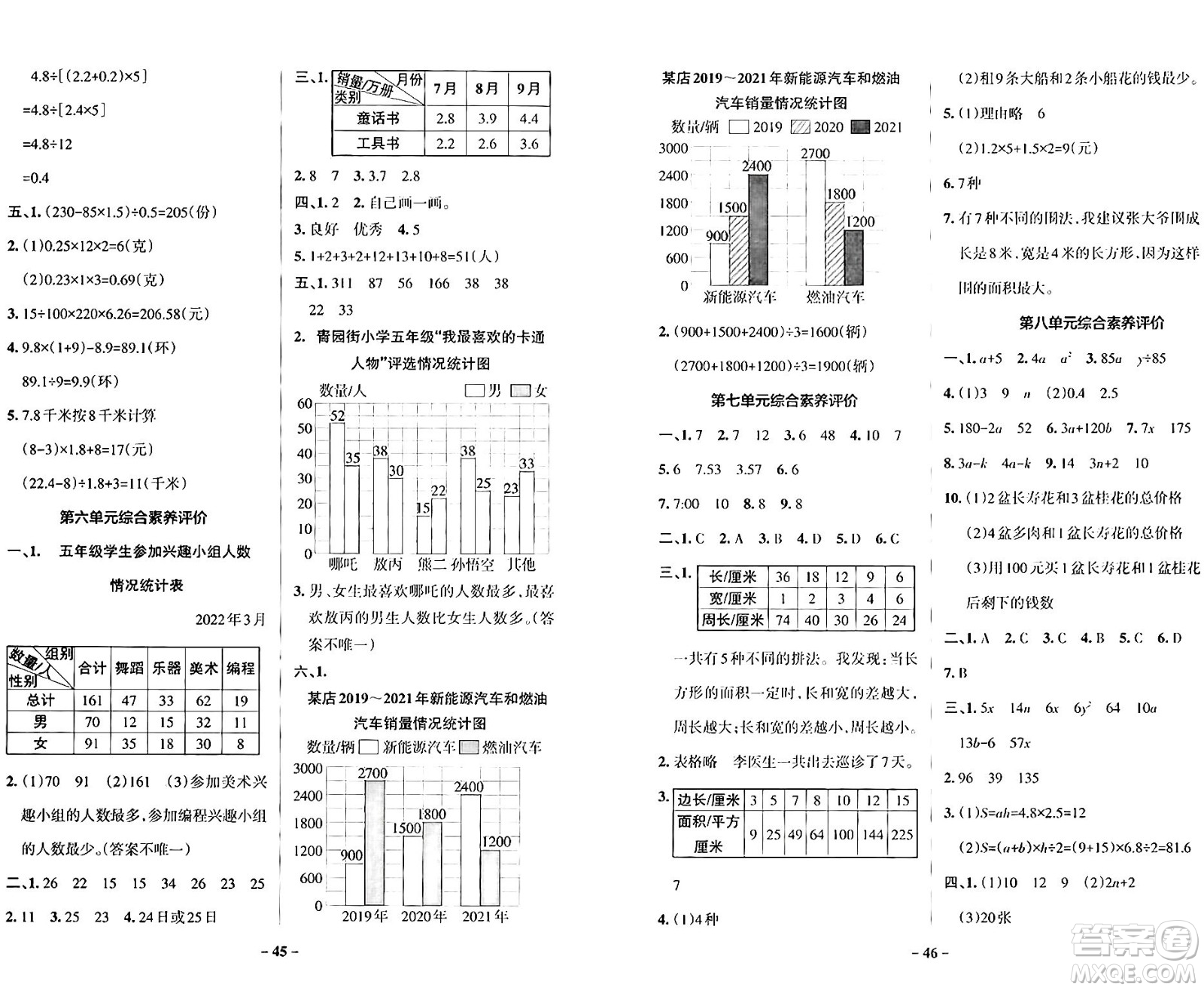 陜西師范大學(xué)出版總社有限公司2024年秋PASS小學(xué)學(xué)霸作業(yè)本五年級(jí)數(shù)學(xué)上冊(cè)蘇教版答案