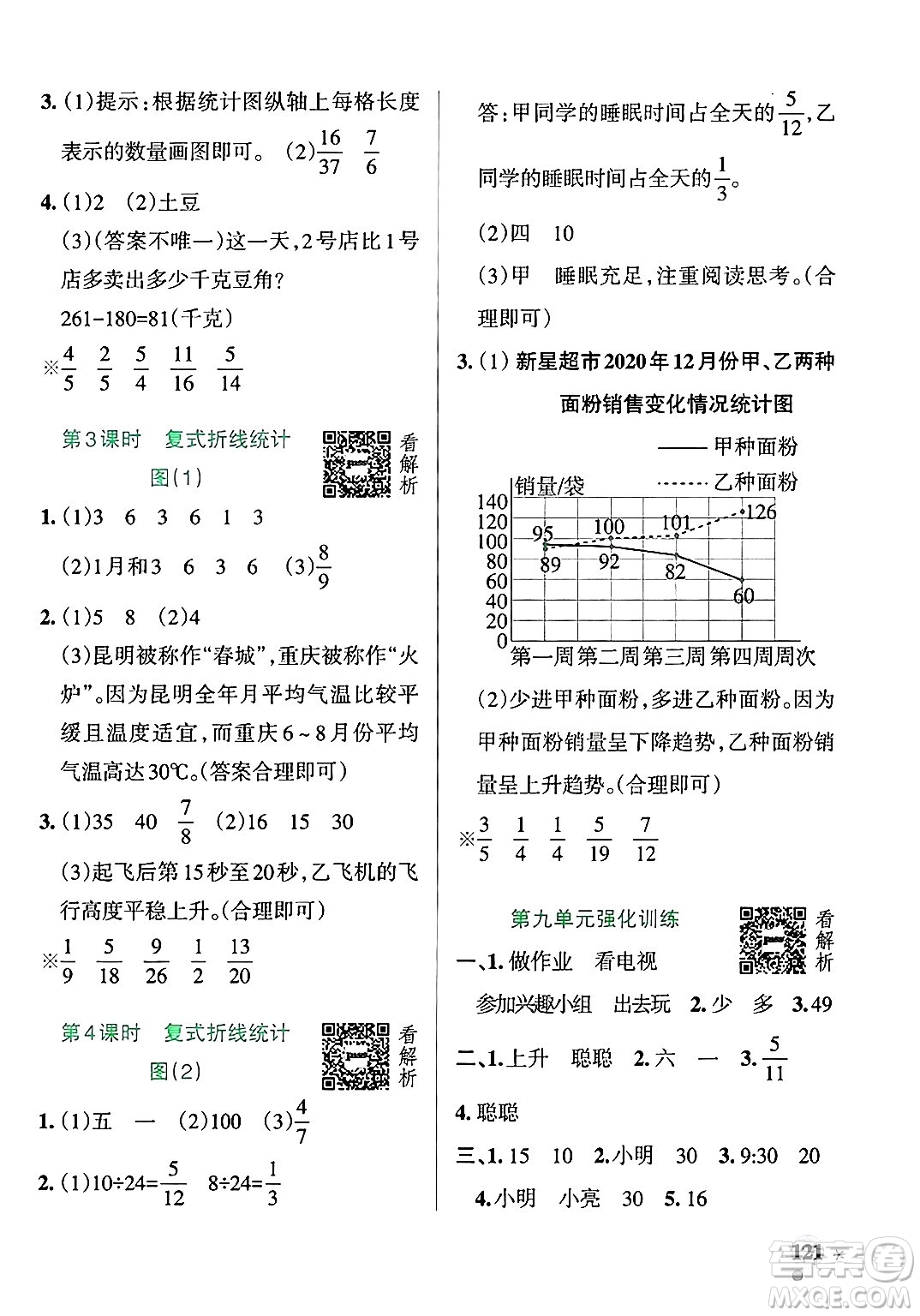 遼寧教育出版社2024年秋PASS小學(xué)學(xué)霸作業(yè)本五年級數(shù)學(xué)上冊青島版五四制答案