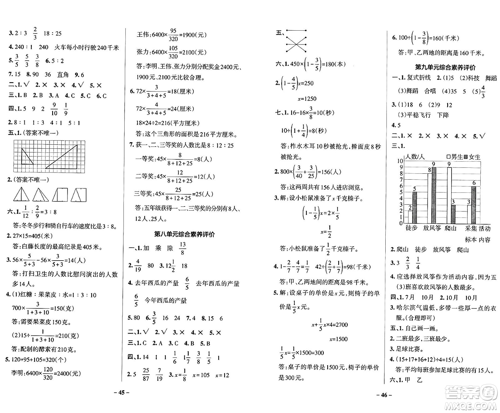 遼寧教育出版社2024年秋PASS小學(xué)學(xué)霸作業(yè)本五年級數(shù)學(xué)上冊青島版五四制答案