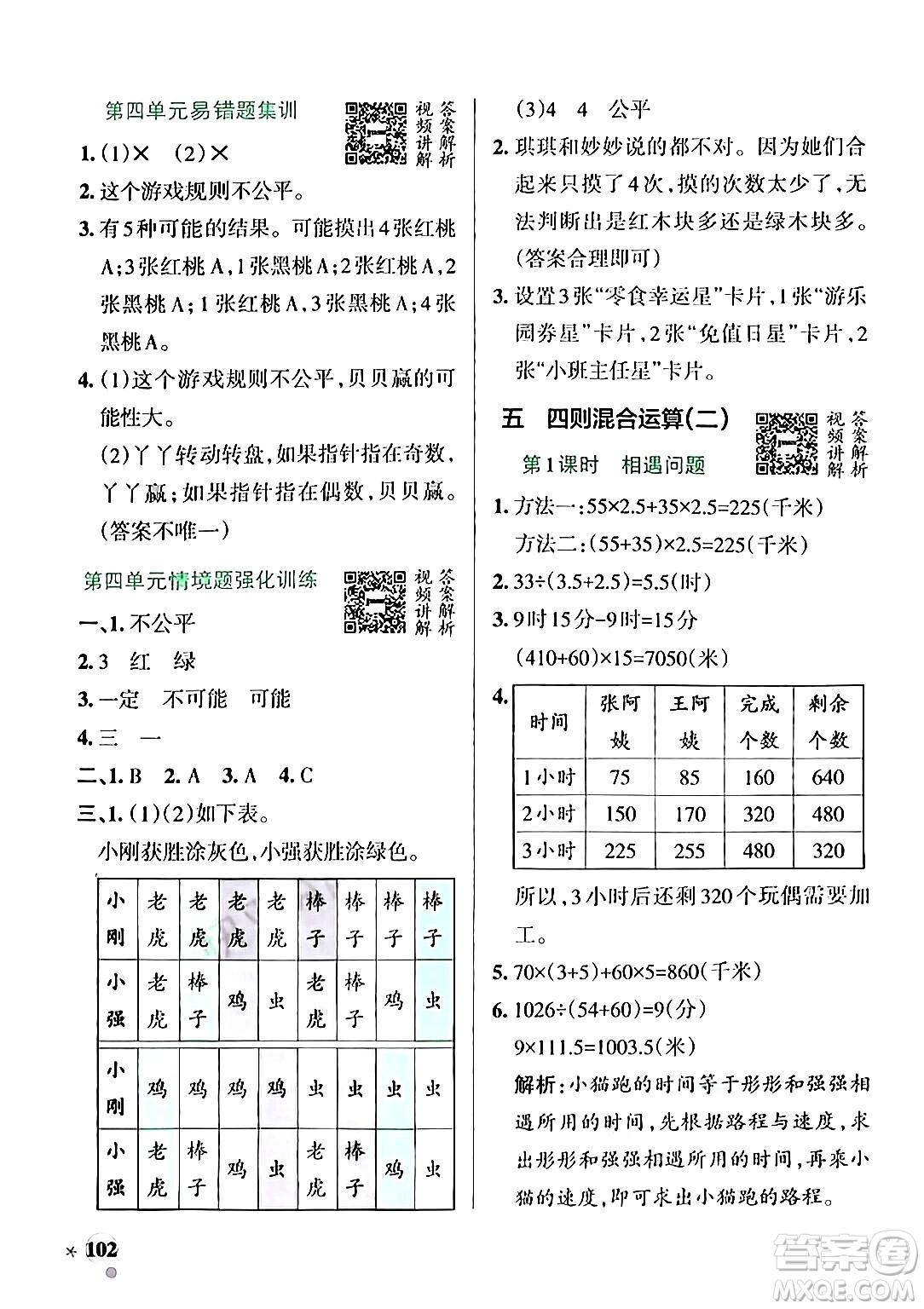 遼寧教育出版社2024年秋PASS小學(xué)學(xué)霸作業(yè)本五年級(jí)數(shù)學(xué)上冊(cè)冀教版河北專版答案