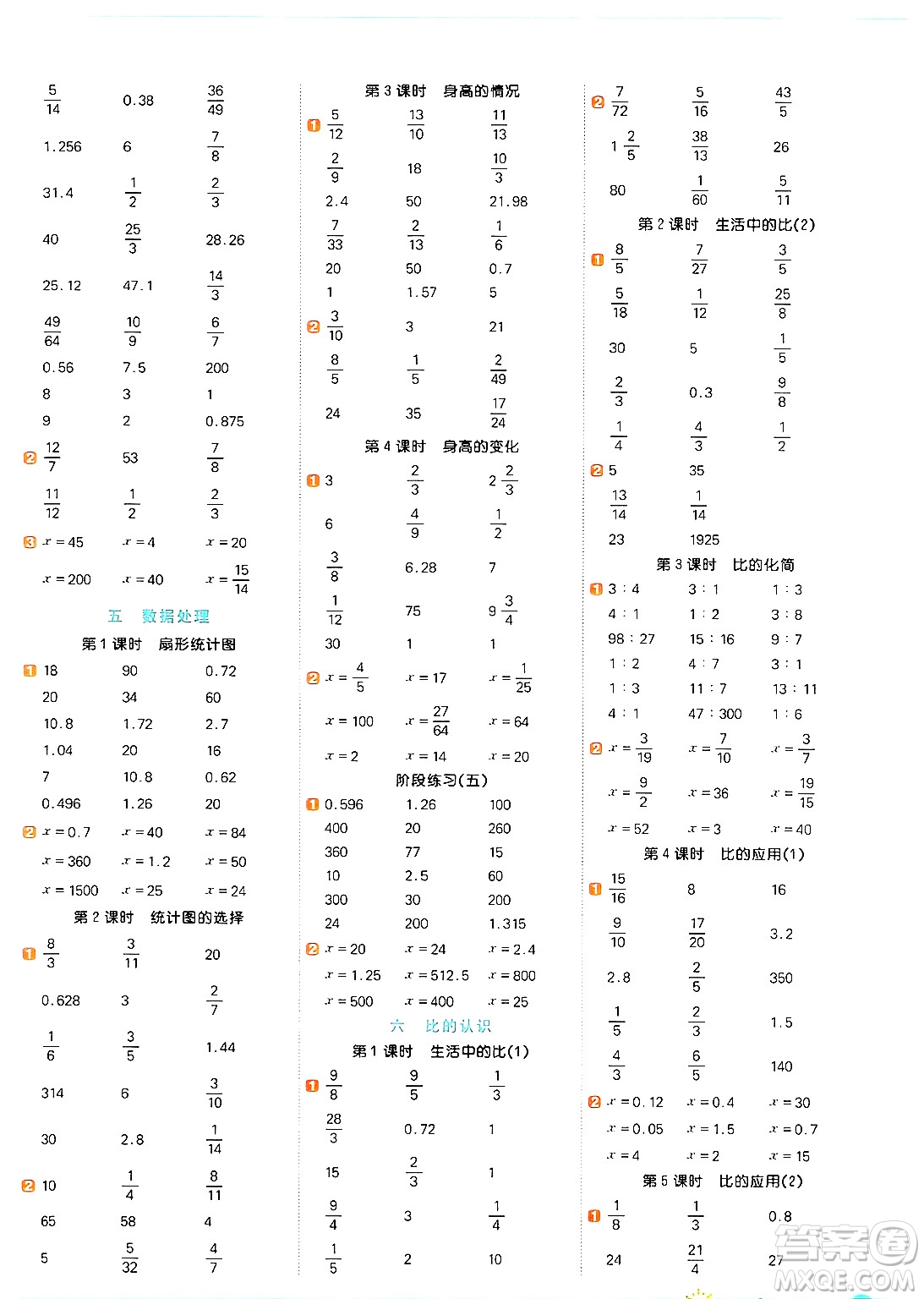 江西教育出版社2024年秋陽(yáng)光同學(xué)計(jì)算小達(dá)人六年級(jí)數(shù)學(xué)上冊(cè)北師大版答案