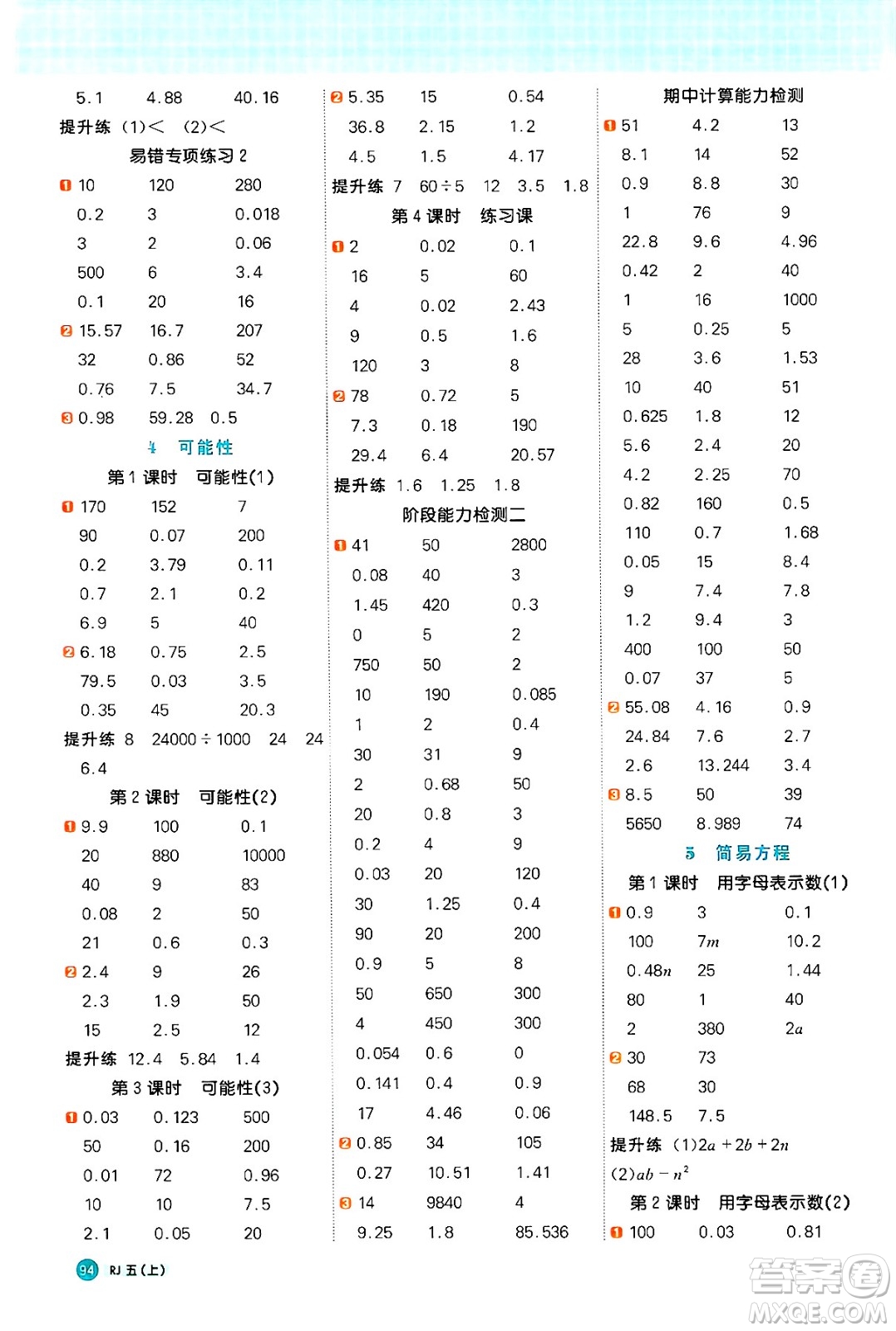 江西教育出版社2024年秋陽光同學(xué)計算小達(dá)人五年級數(shù)學(xué)上冊人教版廣東專版答案