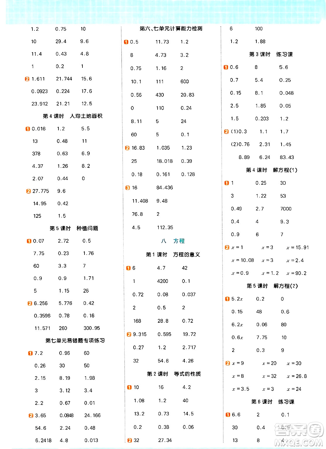 江西教育出版社2024年秋陽光同學(xué)計(jì)算小達(dá)人五年級(jí)數(shù)學(xué)上冊冀教版答案