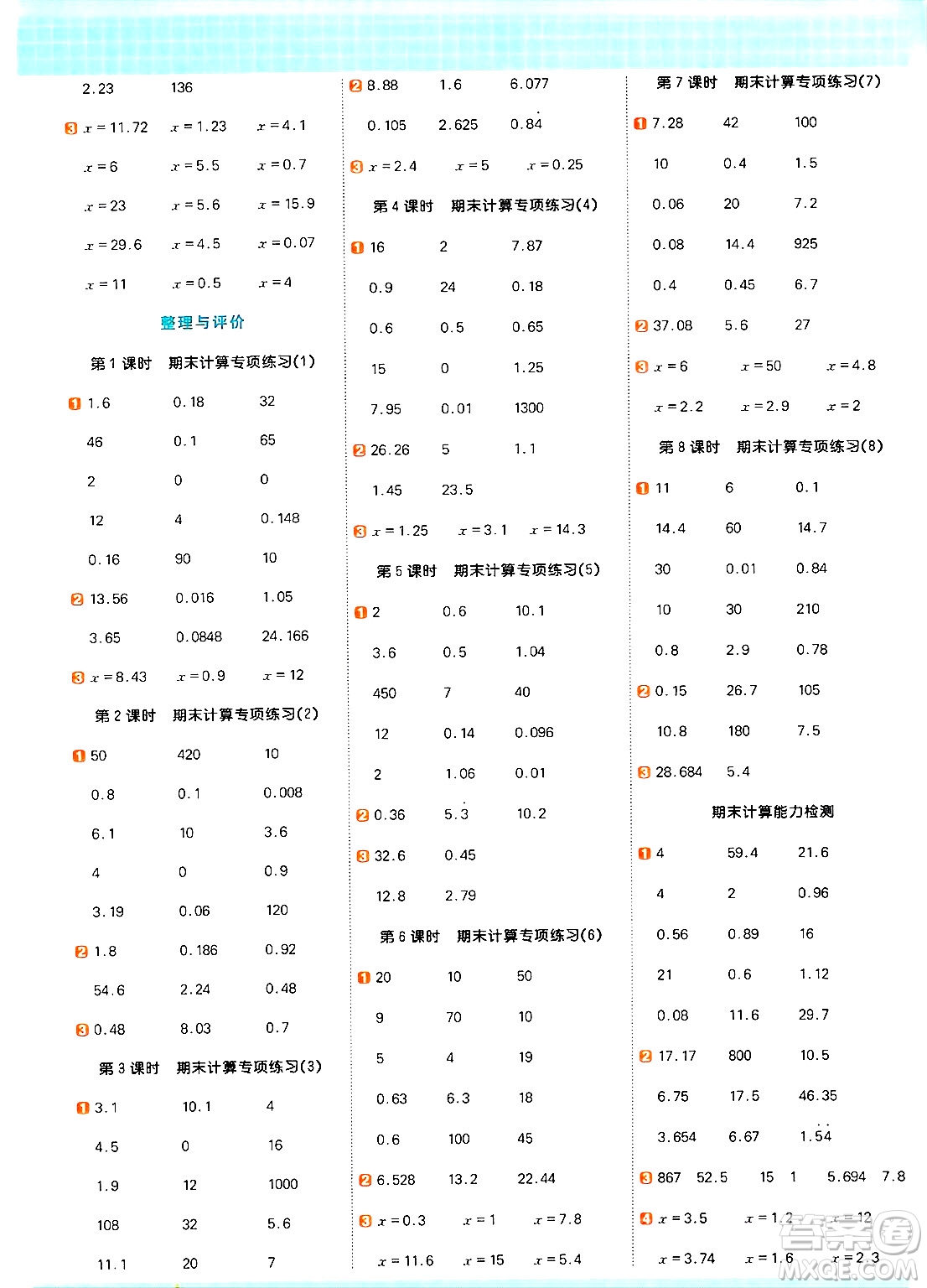 江西教育出版社2024年秋陽光同學(xué)計(jì)算小達(dá)人五年級(jí)數(shù)學(xué)上冊冀教版答案