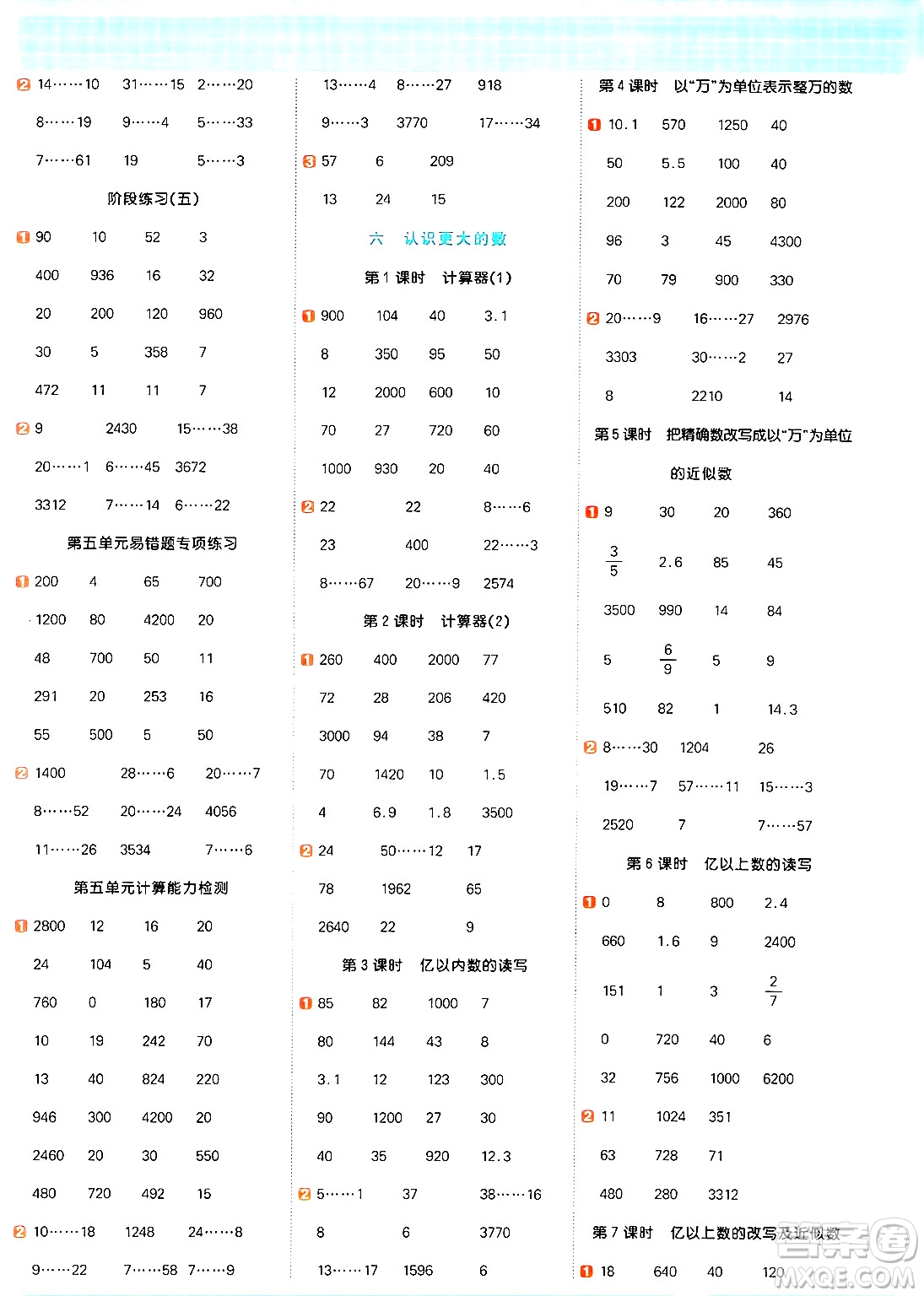 江西教育出版社2024年秋陽光同學(xué)計算小達(dá)人四年級數(shù)學(xué)上冊冀教版答案