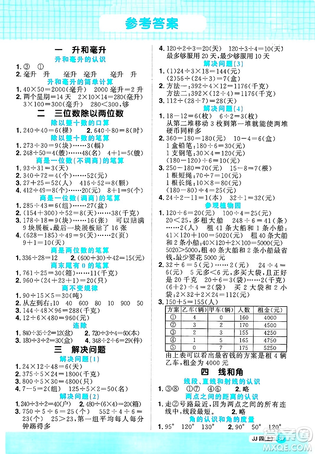 江西教育出版社2024年秋陽光同學(xué)計算小達(dá)人四年級數(shù)學(xué)上冊冀教版答案