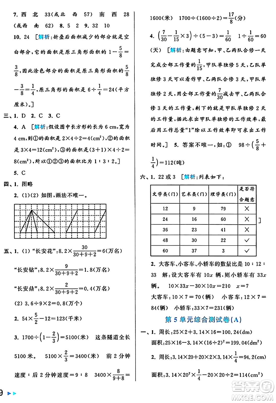 北京教育出版社2024年秋亮點(diǎn)給力大試卷六年級(jí)數(shù)學(xué)上冊(cè)人教版答案