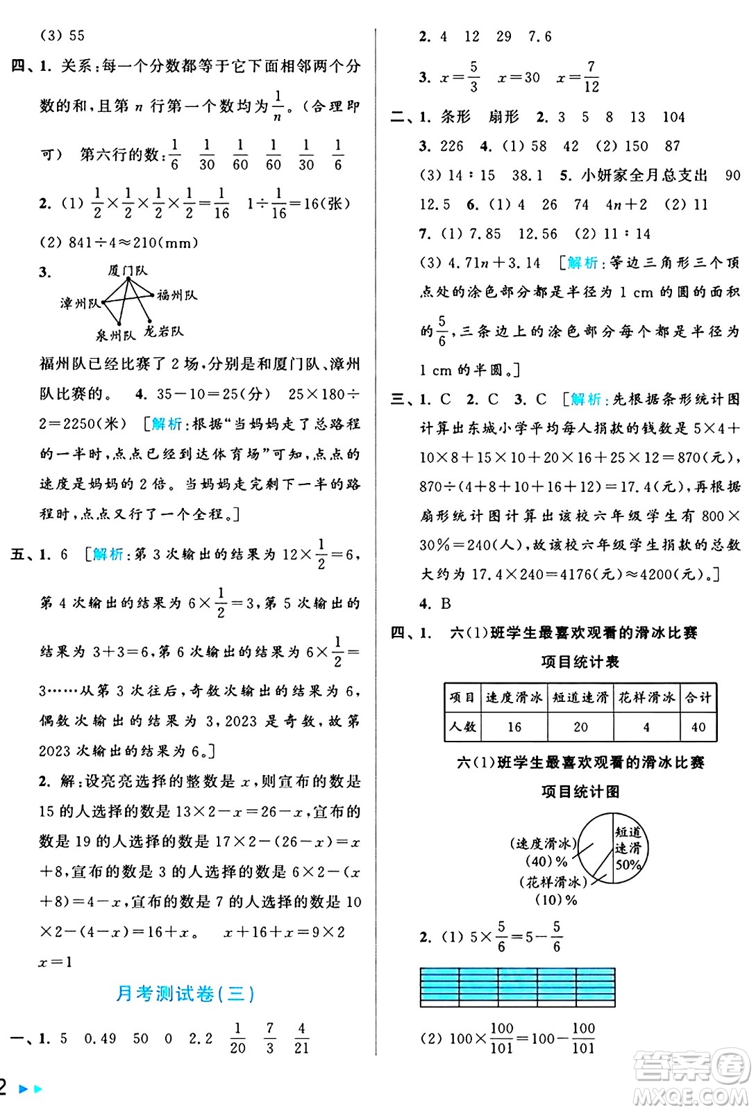 北京教育出版社2024年秋亮點(diǎn)給力大試卷六年級(jí)數(shù)學(xué)上冊(cè)人教版答案