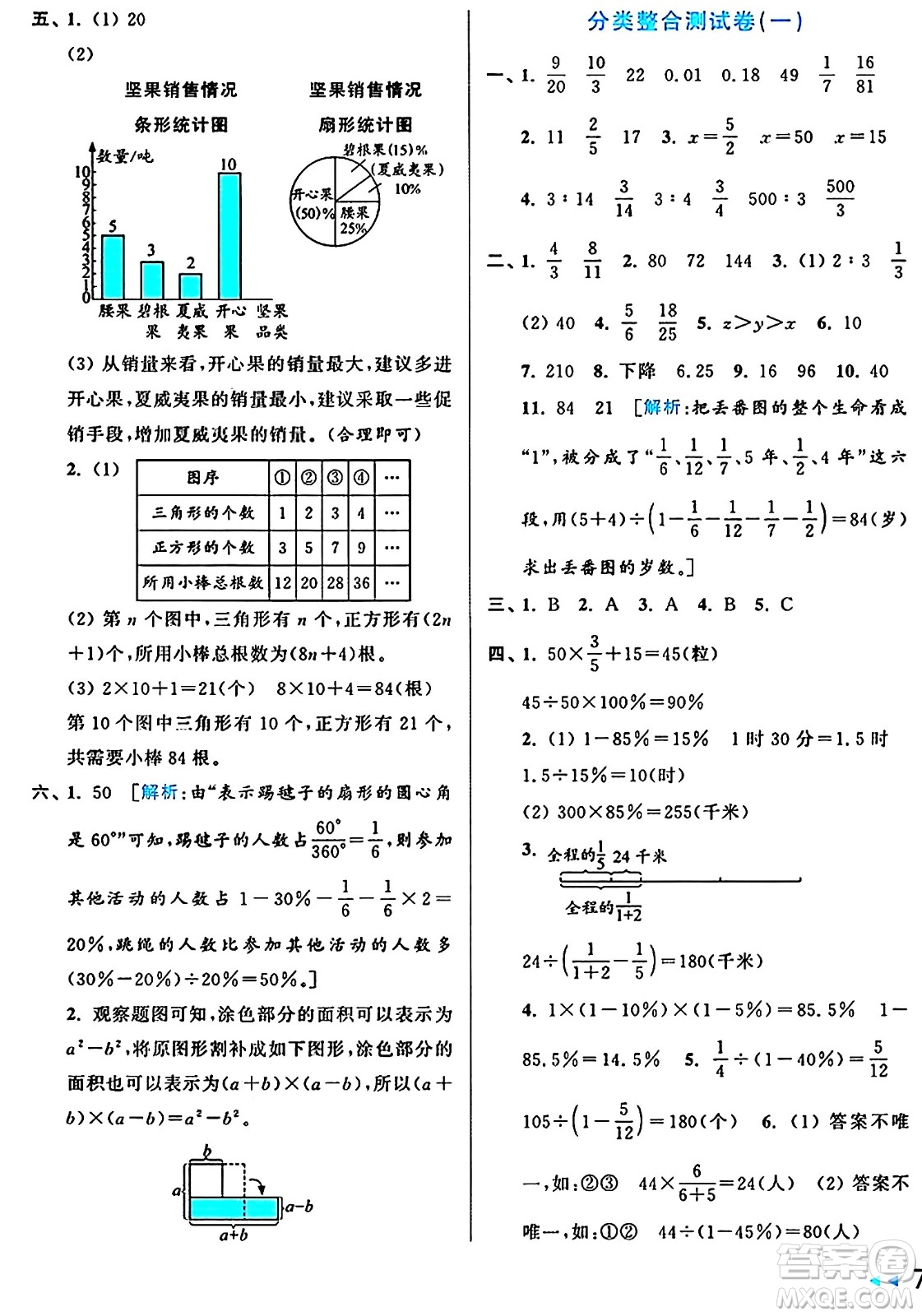 北京教育出版社2024年秋亮點(diǎn)給力大試卷六年級(jí)數(shù)學(xué)上冊(cè)人教版答案