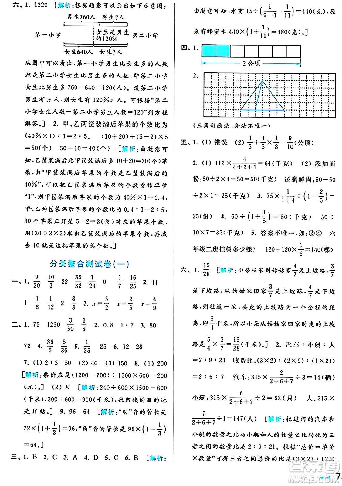 北京教育出版社2024年秋亮點(diǎn)給力大試卷六年級(jí)數(shù)學(xué)上冊(cè)江蘇版答案