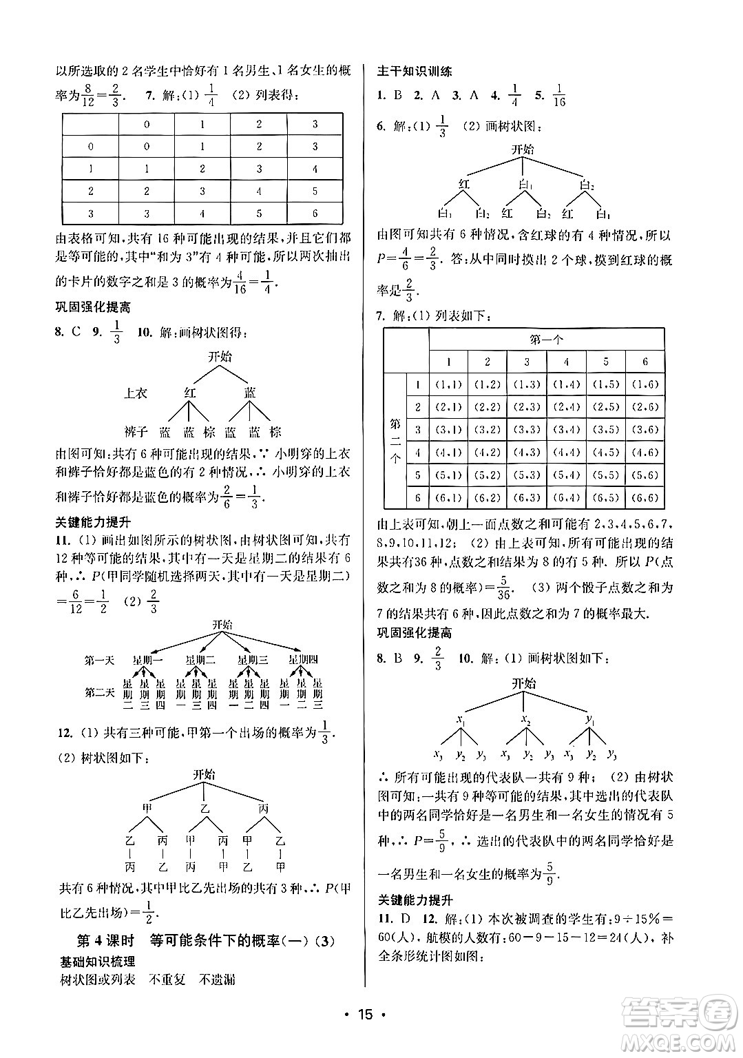 江蘇鳳凰美術(shù)出版社2024年秋創(chuàng)新課時(shí)作業(yè)本九年級(jí)數(shù)學(xué)上冊(cè)江蘇版答案