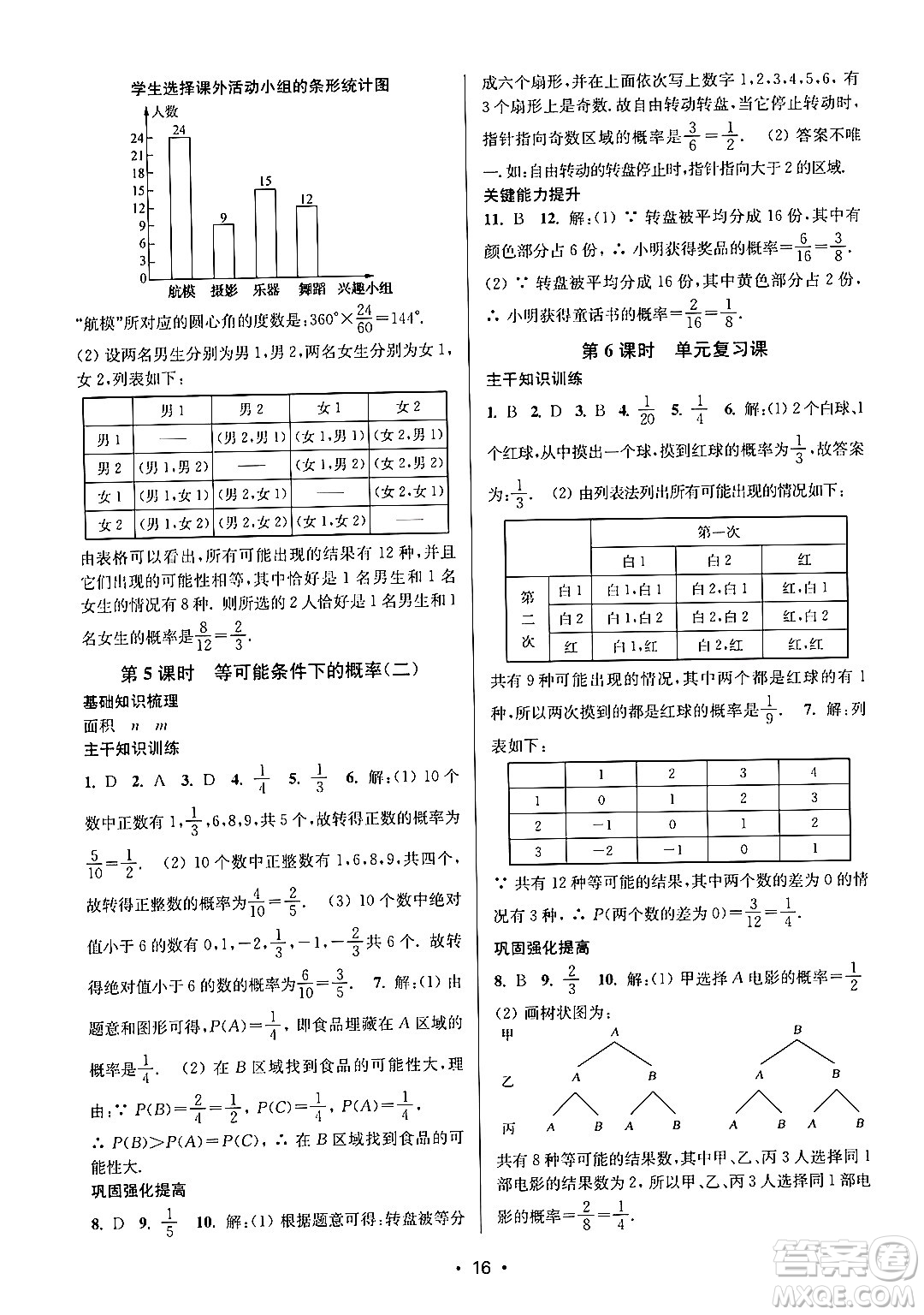 江蘇鳳凰美術(shù)出版社2024年秋創(chuàng)新課時(shí)作業(yè)本九年級(jí)數(shù)學(xué)上冊(cè)江蘇版答案