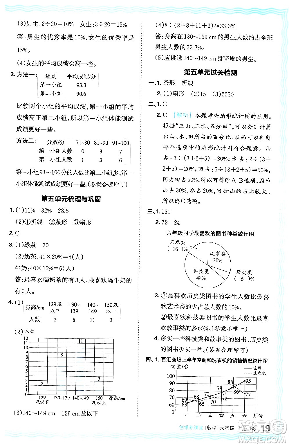 江西人民出版社2024年秋王朝霞創(chuàng)維新課堂六年級數(shù)學(xué)上冊北師大版答案