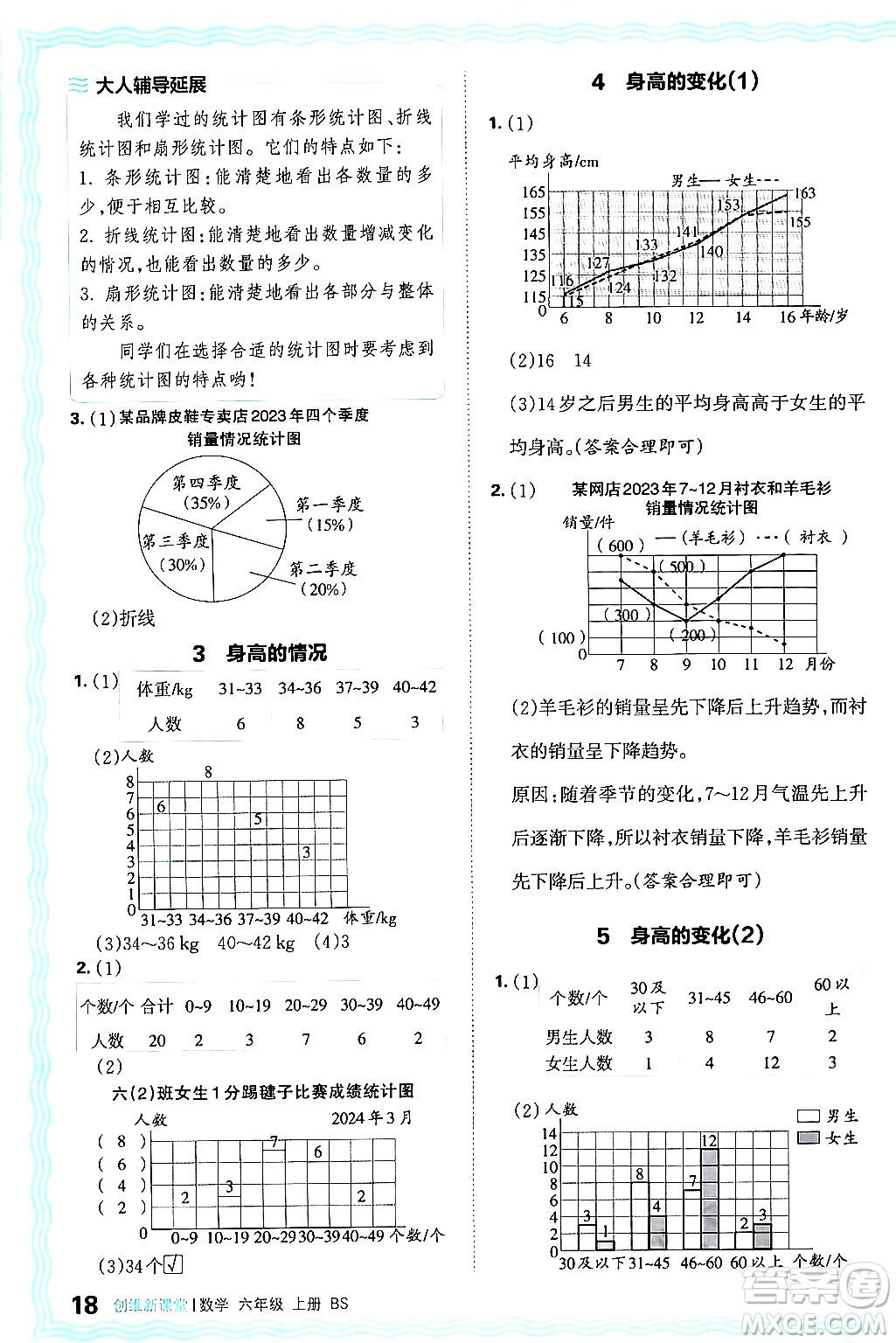 江西人民出版社2024年秋王朝霞創(chuàng)維新課堂六年級數(shù)學(xué)上冊北師大版答案