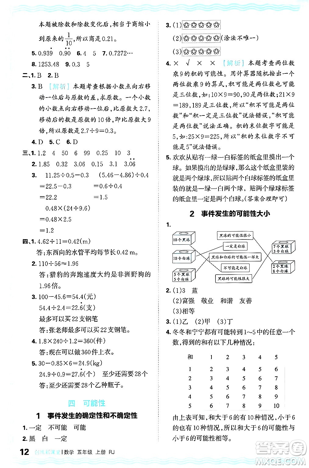 江西人民出版社2024年秋王朝霞創(chuàng)維新課堂五年級數(shù)學上冊人教版答案