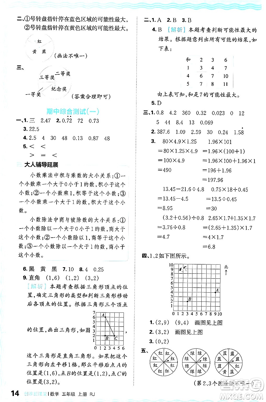 江西人民出版社2024年秋王朝霞創(chuàng)維新課堂五年級數(shù)學上冊人教版答案