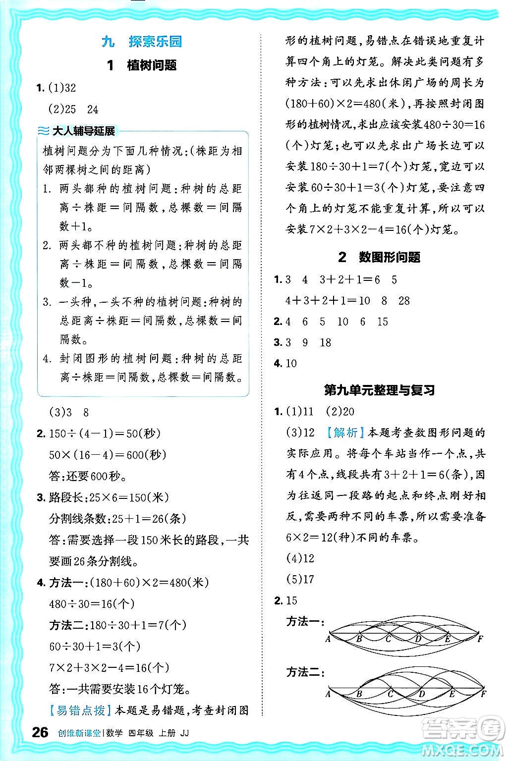 江西人民出版社2024年秋王朝霞創(chuàng)維新課堂四年級(jí)數(shù)學(xué)上冊(cè)冀教版答案