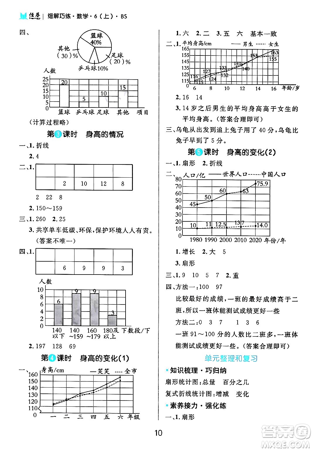 延邊大學(xué)出版社2024年秋細(xì)解巧練六年級數(shù)學(xué)上冊北師大版答案