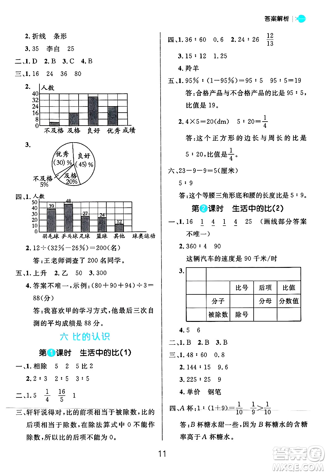 延邊大學(xué)出版社2024年秋細(xì)解巧練六年級數(shù)學(xué)上冊北師大版答案