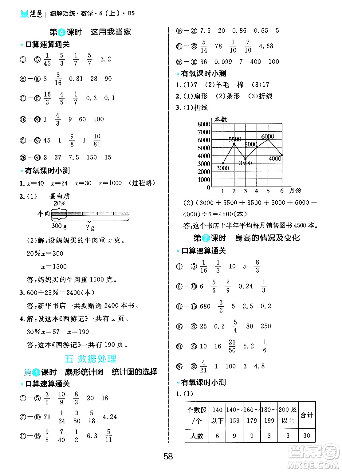 延邊大學(xué)出版社2024年秋細(xì)解巧練六年級數(shù)學(xué)上冊北師大版答案