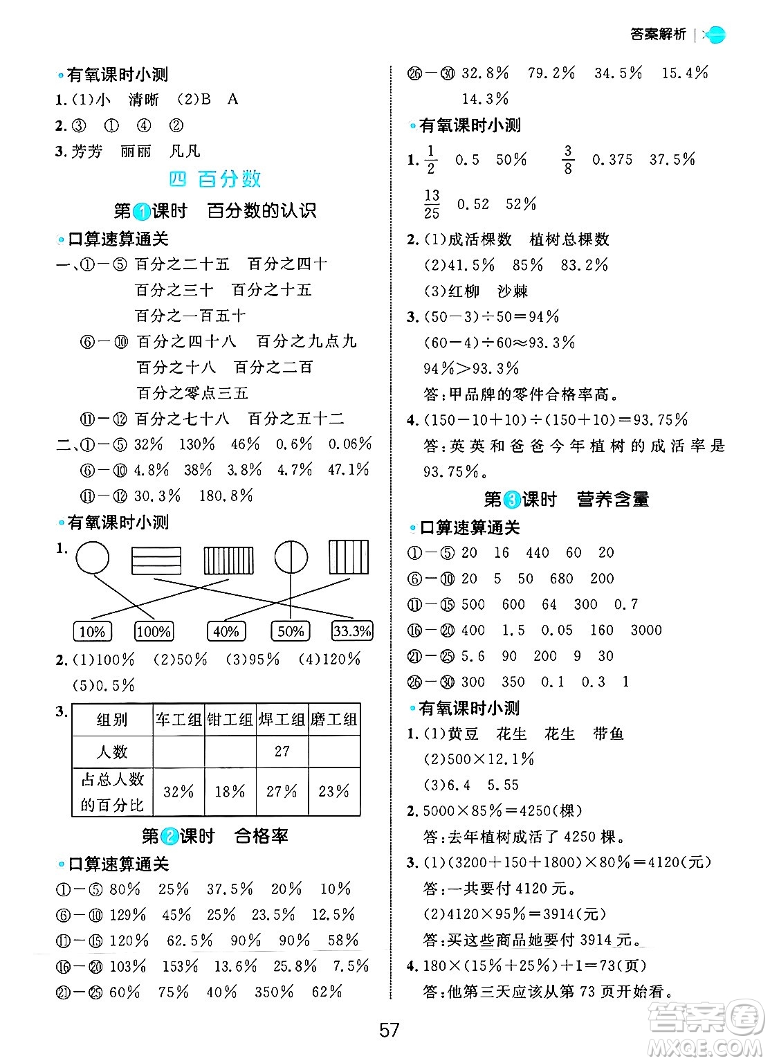 延邊大學(xué)出版社2024年秋細(xì)解巧練六年級數(shù)學(xué)上冊北師大版答案