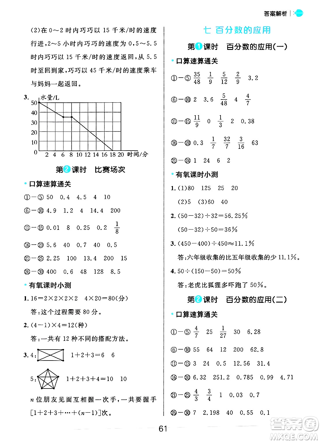 延邊大學(xué)出版社2024年秋細(xì)解巧練六年級數(shù)學(xué)上冊北師大版答案