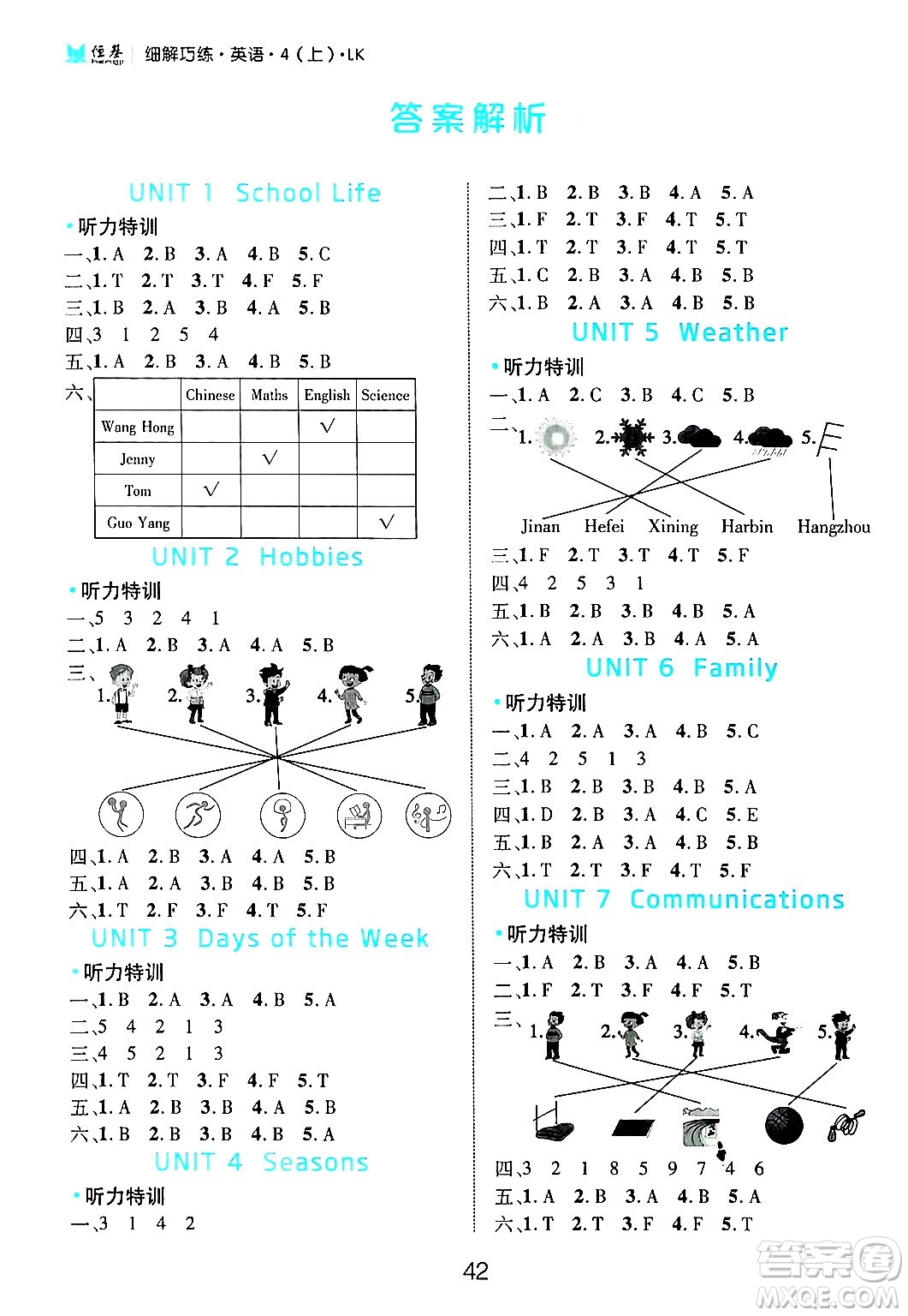 延邊大學(xué)出版社2024年秋細(xì)解巧練四年級英語上冊魯科版答案