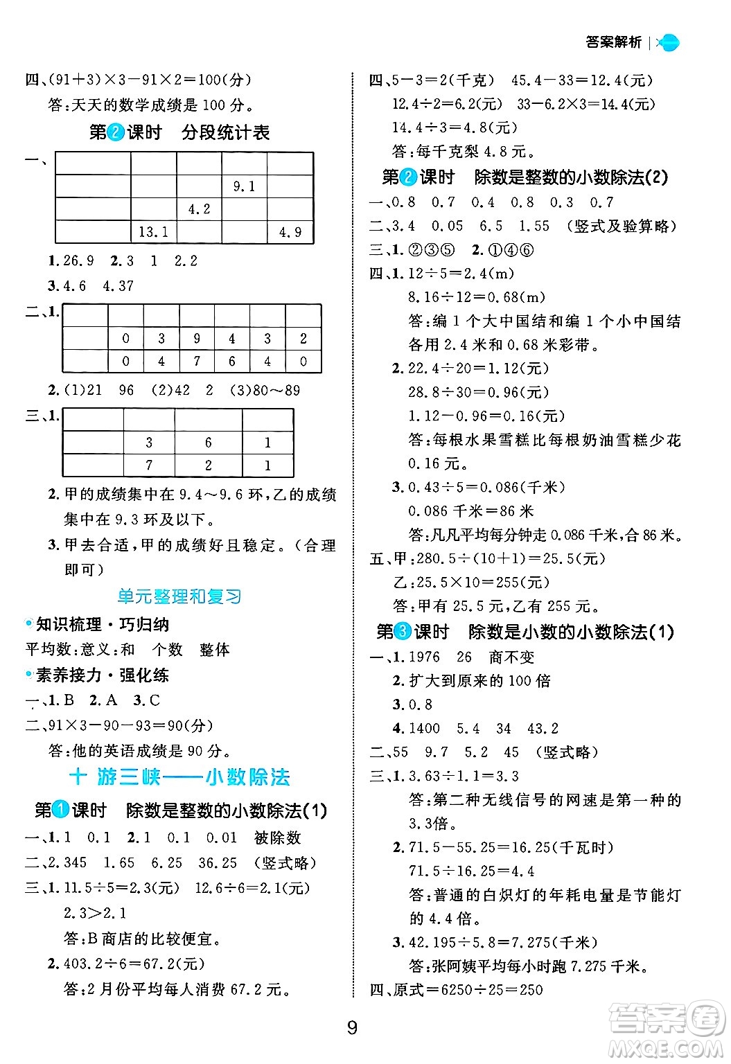 延邊大學出版社2024年秋細解巧練四年級數(shù)學上冊青島版答案