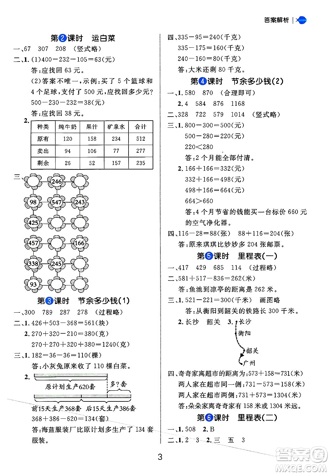 延邊大學(xué)出版社2024年秋細(xì)解巧練三年級數(shù)學(xué)上冊北師大版答案