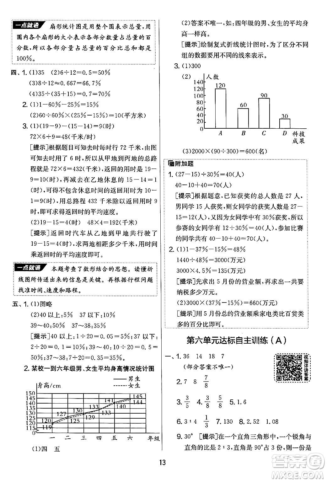 江蘇人民出版社2024年秋實(shí)驗(yàn)班提優(yōu)大考卷六年級(jí)數(shù)學(xué)上冊(cè)北師大版答案