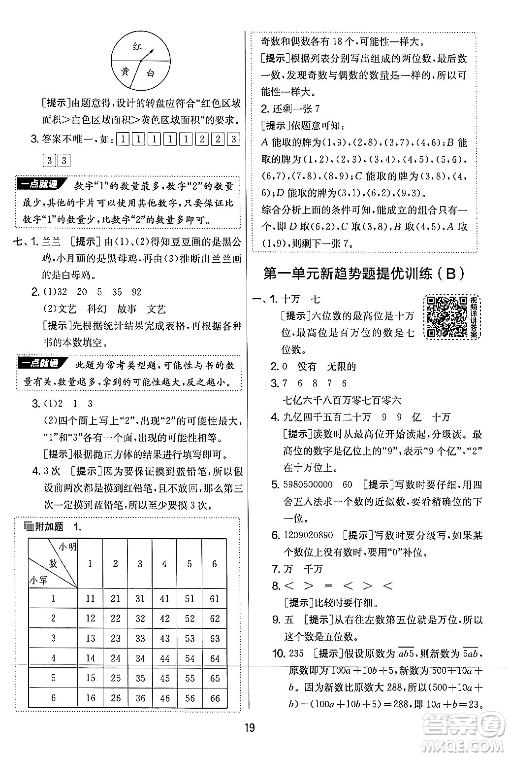 江蘇人民出版社2024年秋實(shí)驗(yàn)班提優(yōu)大考卷四年級(jí)數(shù)學(xué)上冊(cè)北師大版答案