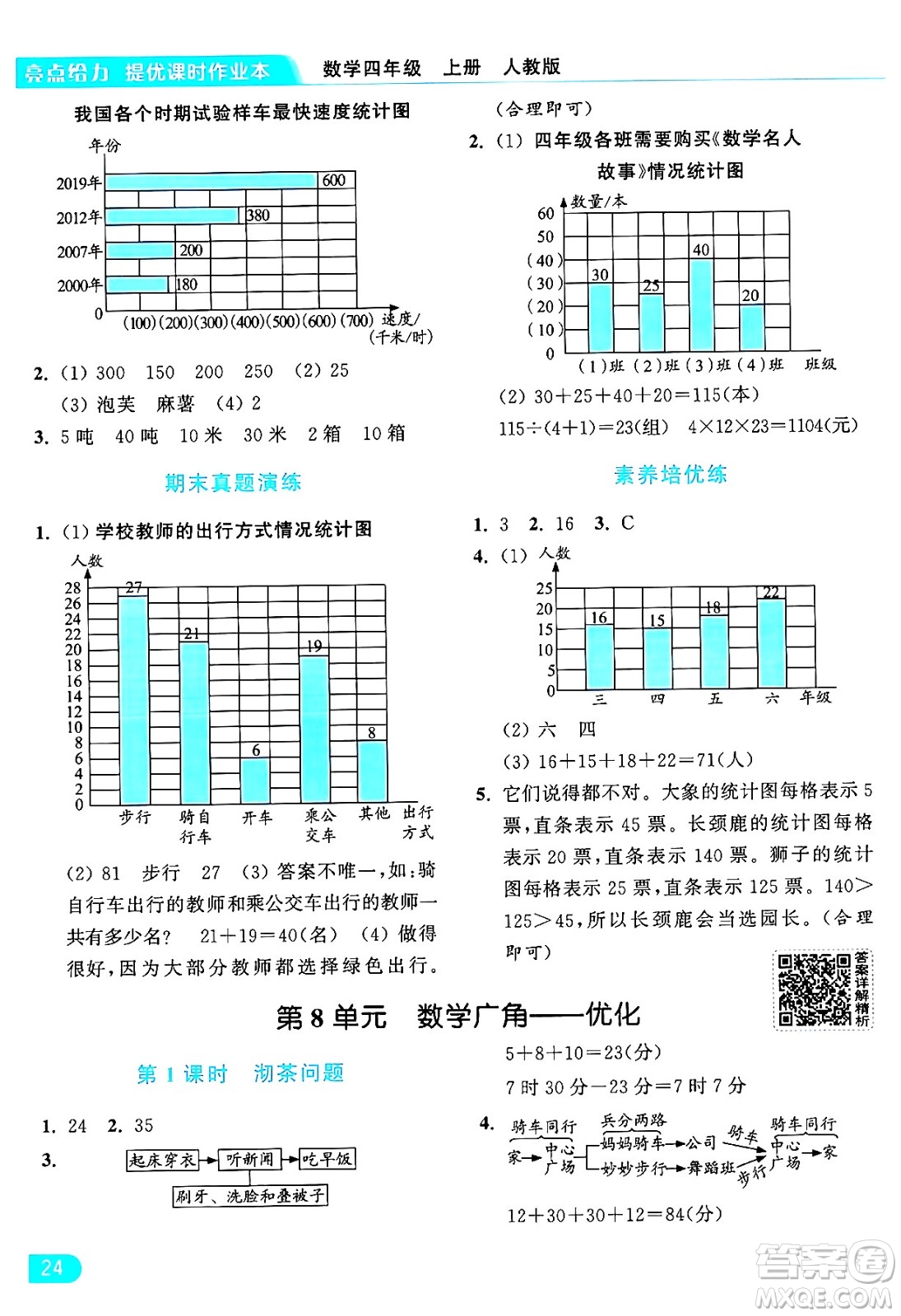 北京教育出版社2024年秋亮點給力提優(yōu)課時作業(yè)本四年級數(shù)學(xué)上冊人教版答案