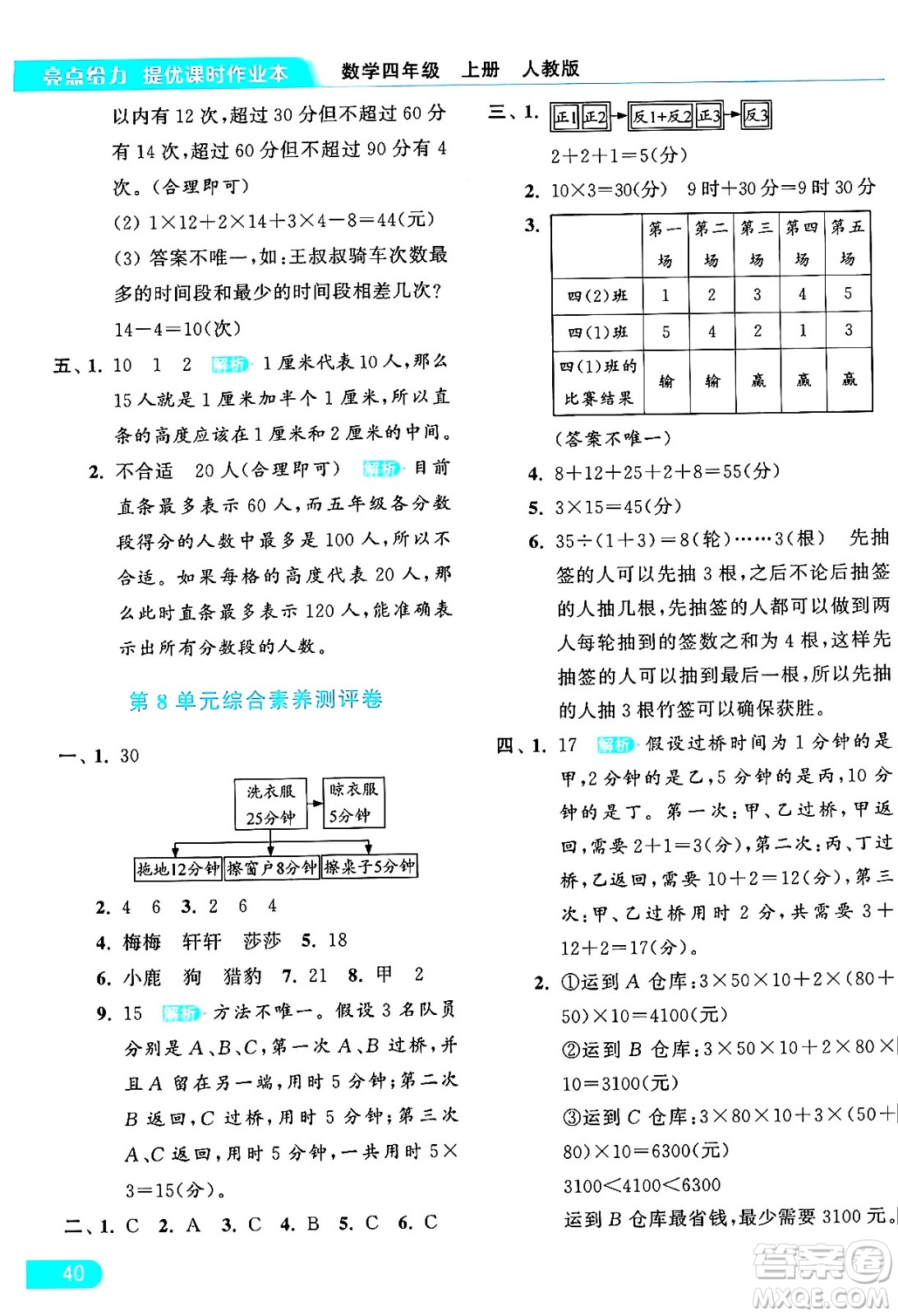 北京教育出版社2024年秋亮點給力提優(yōu)課時作業(yè)本四年級數(shù)學(xué)上冊人教版答案