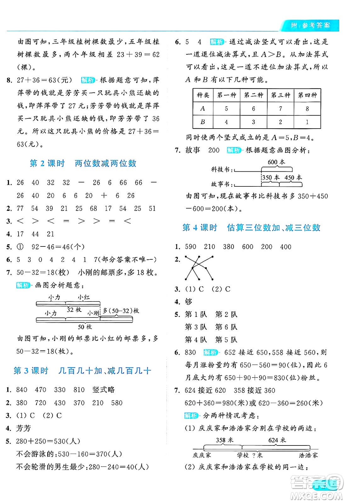 北京教育出版社2024年秋亮點給力提優(yōu)課時作業(yè)本三年級數(shù)學上冊人教版答案