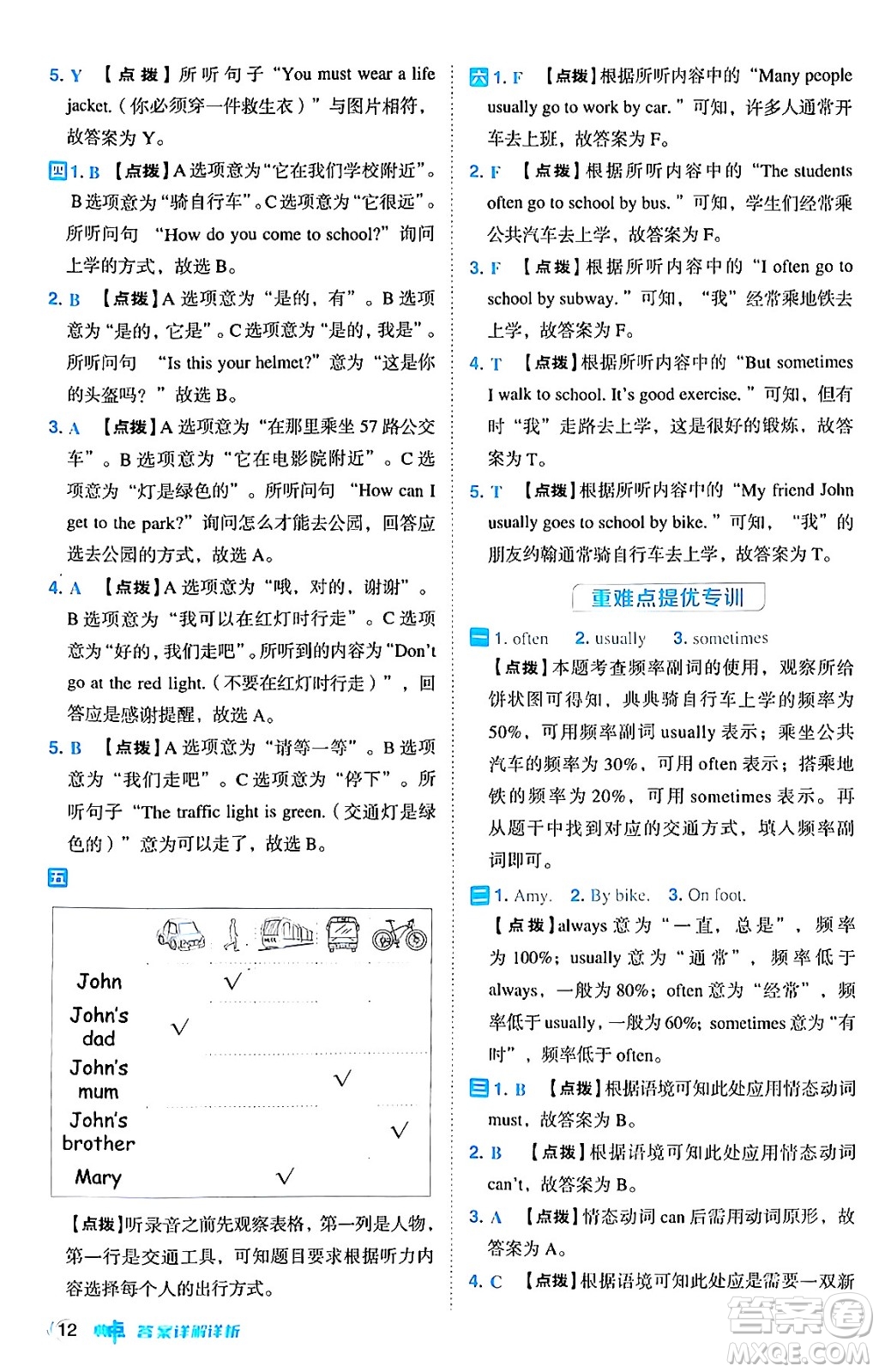 吉林教育出版社2024年秋綜合應用創(chuàng)新題典中點六年級英語上冊人教PEP版三起點答案