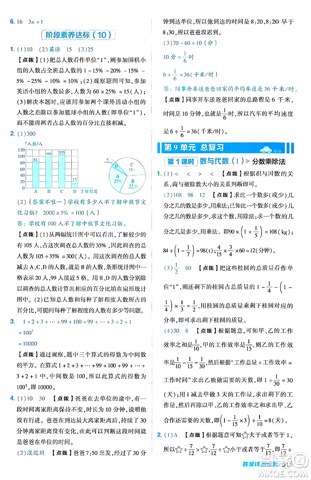 吉林教育出版社2024年秋綜合應(yīng)用創(chuàng)新題典中點(diǎn)六年級(jí)數(shù)學(xué)上冊(cè)人教版答案