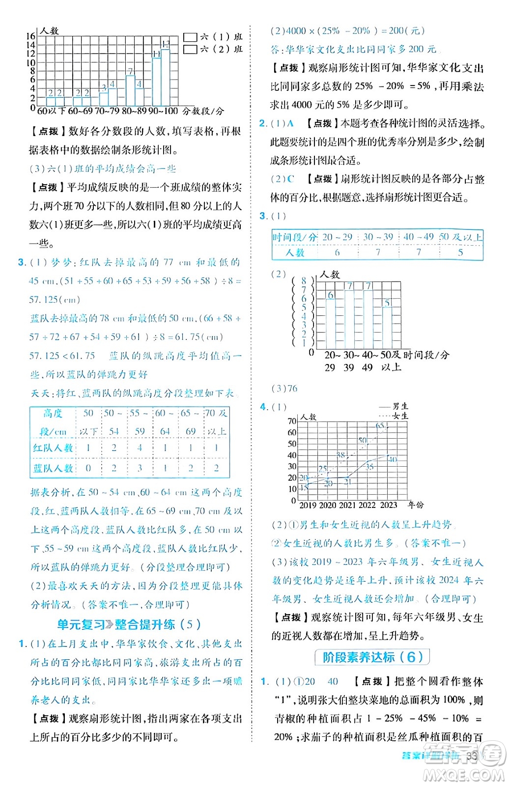 安徽教育出版社2024年秋綜合應用創(chuàng)新題典中點六年級數(shù)學上冊北師大版答案