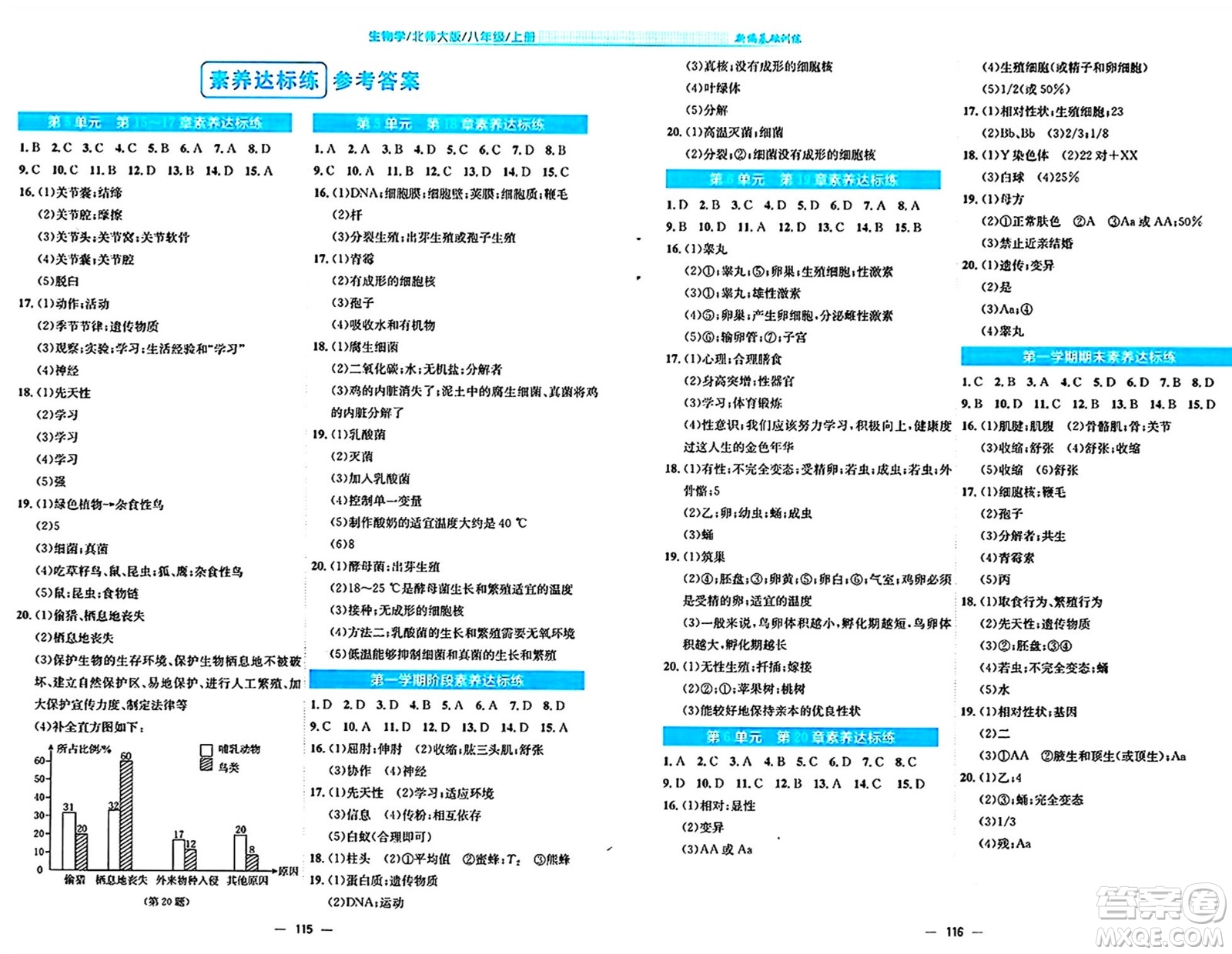 安徽教育出版社2024年秋新編基礎(chǔ)訓(xùn)練八年級(jí)生物上冊(cè)北師大版答案