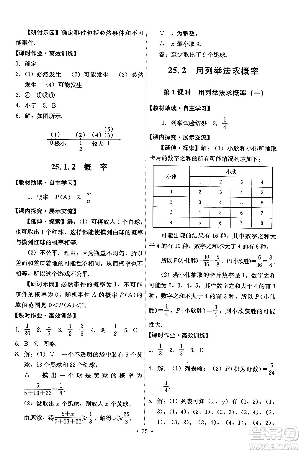 人民教育出版社2024年秋能力培養(yǎng)與測(cè)試九年級(jí)數(shù)學(xué)上冊(cè)人教版答案